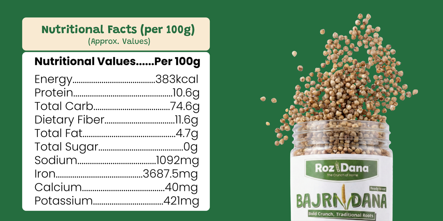 BajriDana – Bajri Digestive Crunch (Bajri mukhwas) Nutrition