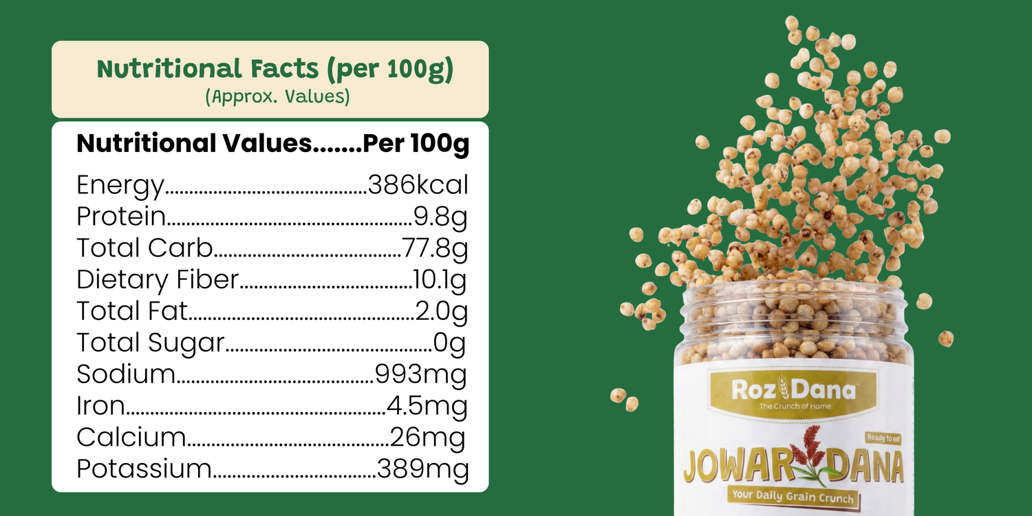 JowarDana- Jowar Daily Digestive (Jowar mukhwas) Nutrition