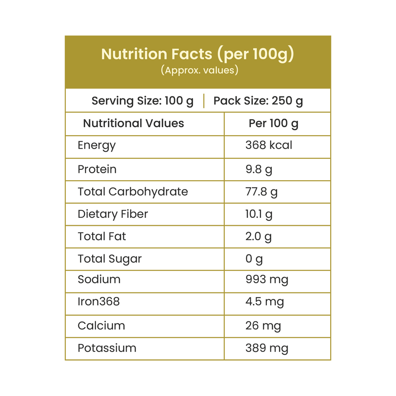 RozDana Discovery Pack