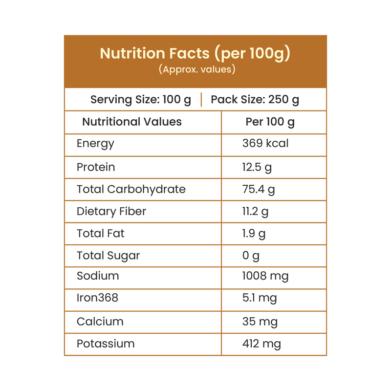 RozDana Discovery Pack