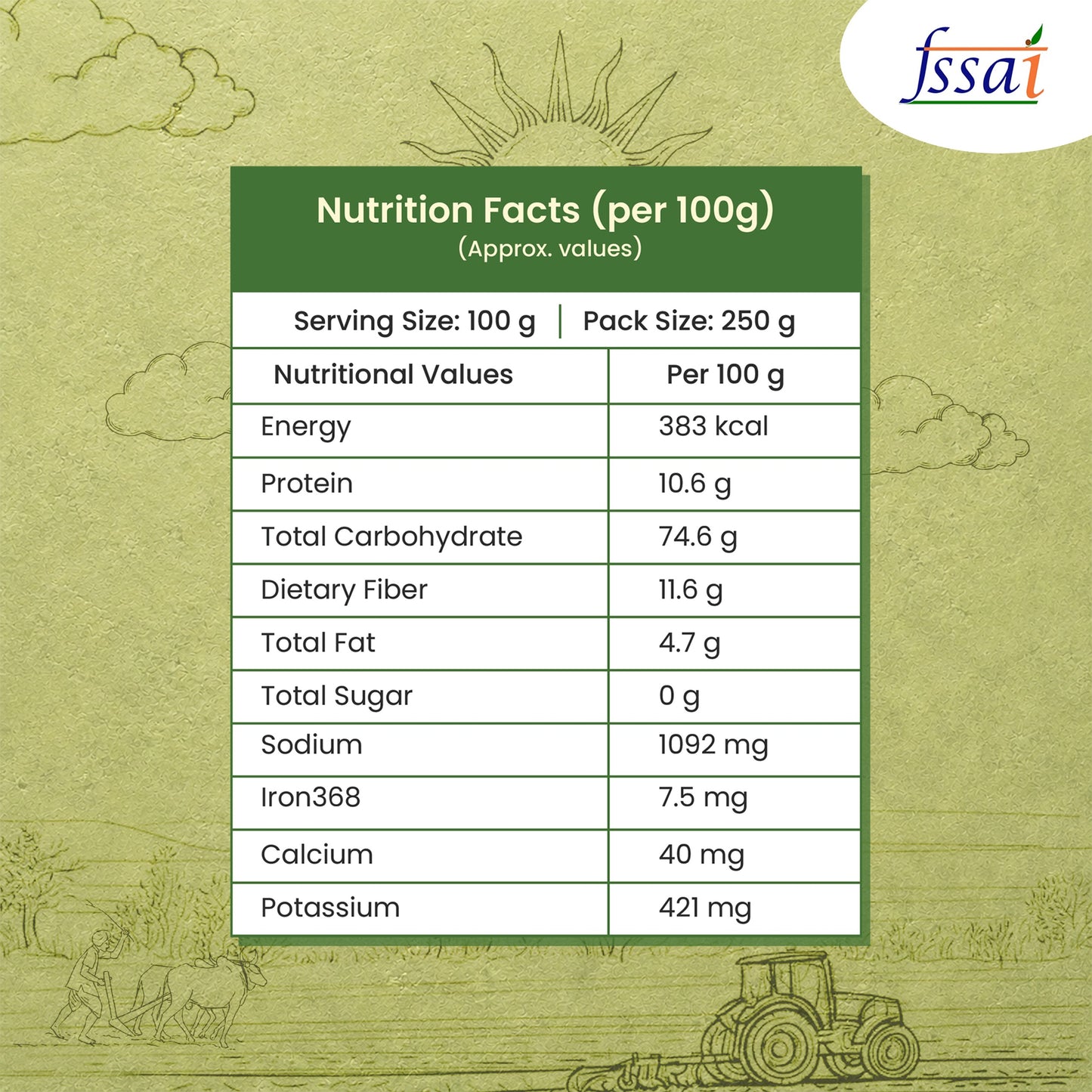 BajriDana – Bajri Digestive Crunch (Bajri mukhwas)